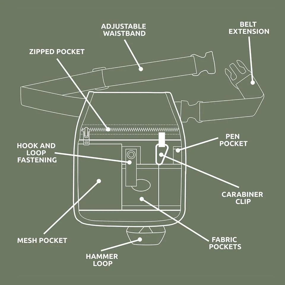 Lightweight Oxford Foldable Garden Tool Pouch Manufacturer
